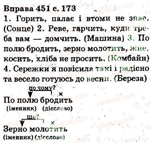 5-ukrayinska-mova-aa-voron-va-solopenko-2013--leksikologiya-frazeologiya-451.jpg