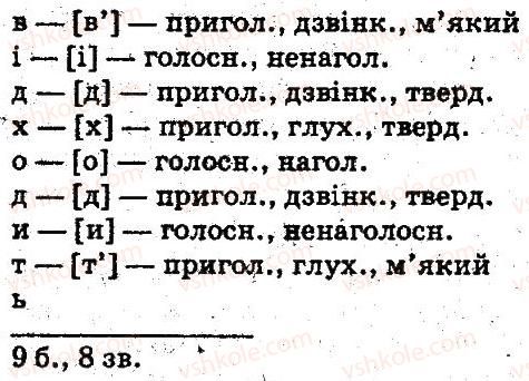 5-ukrayinska-mova-aa-voron-va-solopenko-2013--leksikologiya-frazeologiya-455-rnd428.jpg