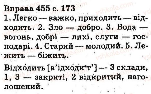 5-ukrayinska-mova-aa-voron-va-solopenko-2013--leksikologiya-frazeologiya-455.jpg