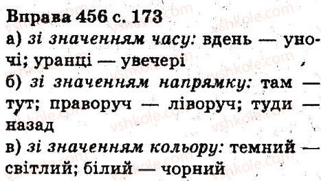 5-ukrayinska-mova-aa-voron-va-solopenko-2013--leksikologiya-frazeologiya-456.jpg