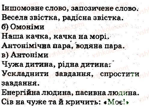 5-ukrayinska-mova-aa-voron-va-solopenko-2013--leksikologiya-frazeologiya-461-rnd3670.jpg