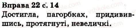 5-ukrayinska-mova-aa-voron-va-solopenko-2013--povtorennya-vivchenogo-v-pochatkovih-klasah-22.jpg