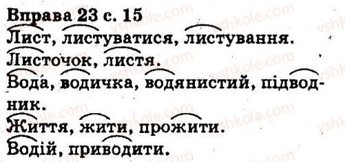 5-ukrayinska-mova-aa-voron-va-solopenko-2013--povtorennya-vivchenogo-v-pochatkovih-klasah-23.jpg