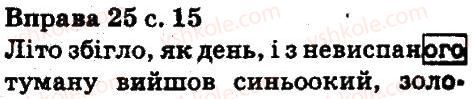 5-ukrayinska-mova-aa-voron-va-solopenko-2013--povtorennya-vivchenogo-v-pochatkovih-klasah-25.jpg