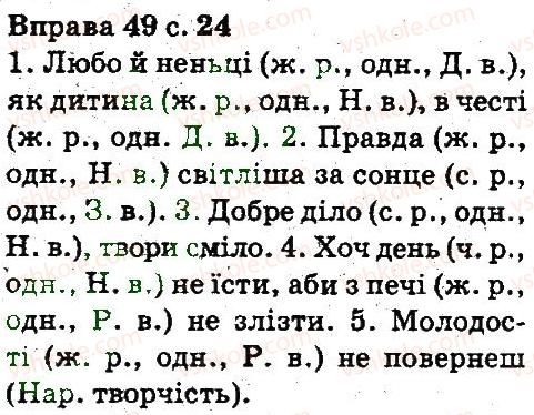 5-ukrayinska-mova-aa-voron-va-solopenko-2013--povtorennya-vivchenogo-v-pochatkovih-klasah-49.jpg