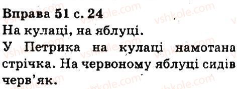 5-ukrayinska-mova-aa-voron-va-solopenko-2013--povtorennya-vivchenogo-v-pochatkovih-klasah-51.jpg