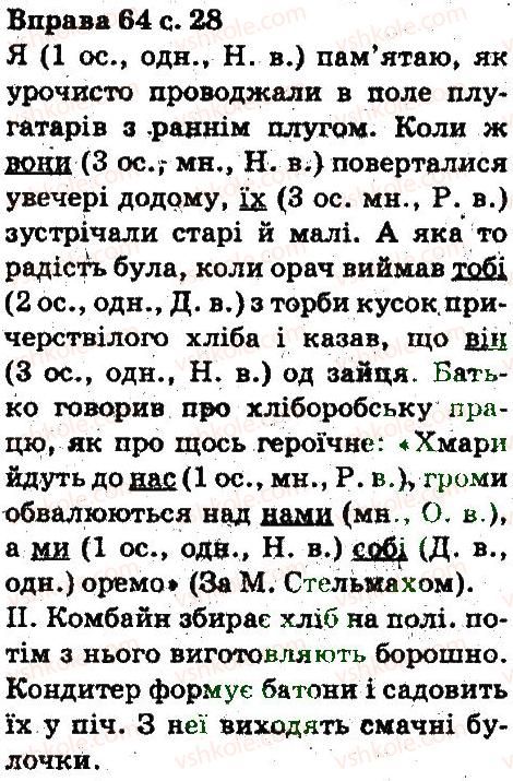 5-ukrayinska-mova-aa-voron-va-solopenko-2013--povtorennya-vivchenogo-v-pochatkovih-klasah-64.jpg