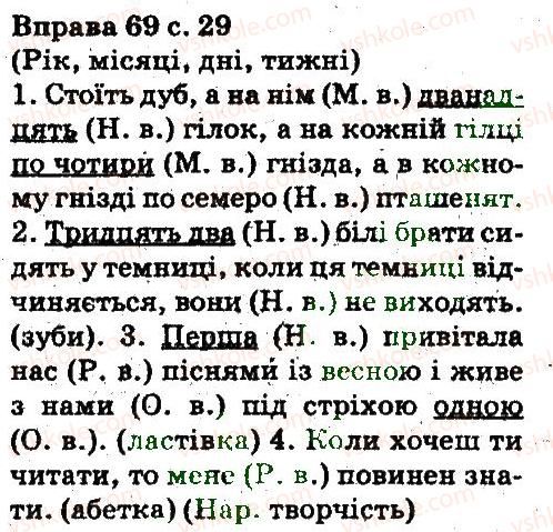 5-ukrayinska-mova-aa-voron-va-solopenko-2013--povtorennya-vivchenogo-v-pochatkovih-klasah-69.jpg