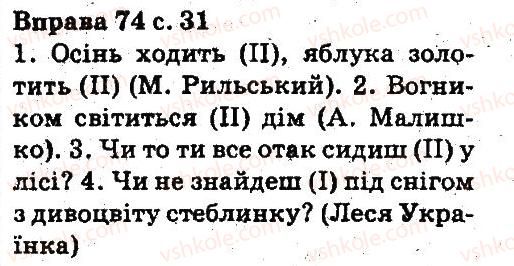 5-ukrayinska-mova-aa-voron-va-solopenko-2013--povtorennya-vivchenogo-v-pochatkovih-klasah-74.jpg