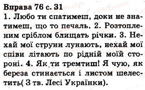 5-ukrayinska-mova-aa-voron-va-solopenko-2013--povtorennya-vivchenogo-v-pochatkovih-klasah-76.jpg