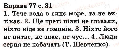 5-ukrayinska-mova-aa-voron-va-solopenko-2013--povtorennya-vivchenogo-v-pochatkovih-klasah-77.jpg