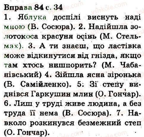 5-ukrayinska-mova-aa-voron-va-solopenko-2013--povtorennya-vivchenogo-v-pochatkovih-klasah-84.jpg