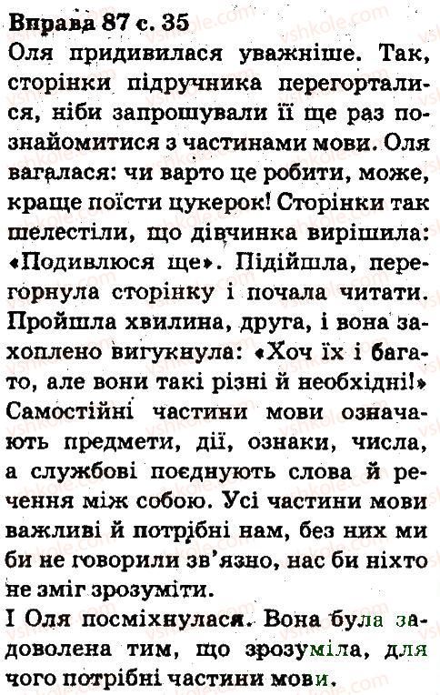 5-ukrayinska-mova-aa-voron-va-solopenko-2013--povtorennya-vivchenogo-v-pochatkovih-klasah-87.jpg
