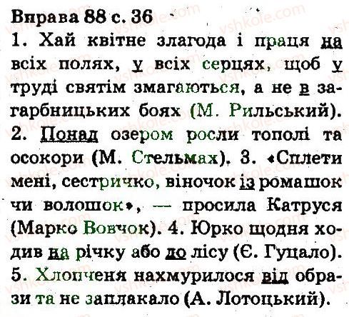 5-ukrayinska-mova-aa-voron-va-solopenko-2013--povtorennya-vivchenogo-v-pochatkovih-klasah-88.jpg