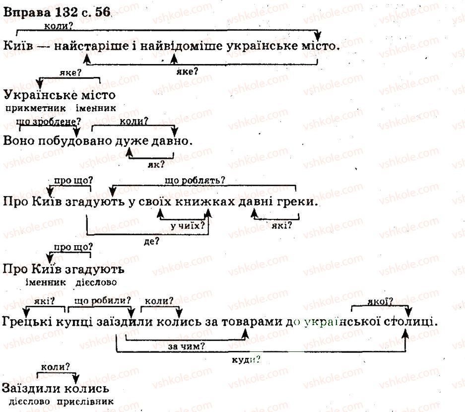 5-ukrayinska-mova-aa-voron-va-solopenko-2013--sintaksis-punktuatsiya-132.jpg