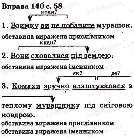 5-ukrayinska-mova-aa-voron-va-solopenko-2013--sintaksis-punktuatsiya-140.jpg