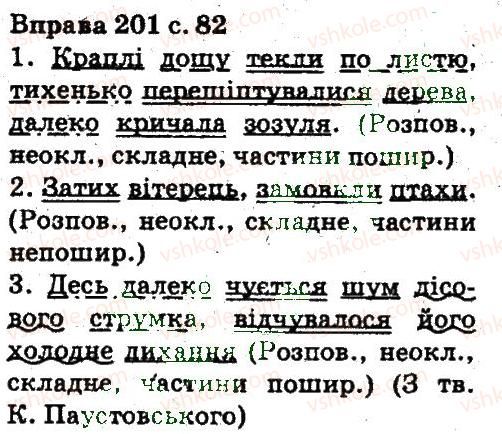 5-ukrayinska-mova-aa-voron-va-solopenko-2013--sintaksis-punktuatsiya-201.jpg