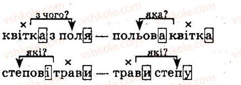 5-ukrayinska-mova-aa-voron-va-solopenko-2013--sintaksis-punktuatsiya-94-rnd9937.jpg