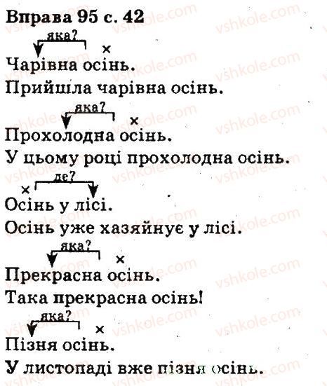 5-ukrayinska-mova-aa-voron-va-solopenko-2013--sintaksis-punktuatsiya-95.jpg