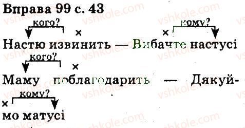 5-ukrayinska-mova-aa-voron-va-solopenko-2013--sintaksis-punktuatsiya-99.jpg