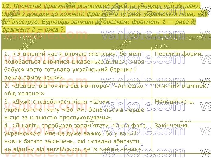 5-ukrayinska-mova-av-onatij-tp-tkachuk-2022--ukrayinska-mova-v-zhitti-ukrayintsiv-12.jpg