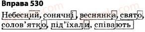 5-ukrayinska-mova-op-glazova-2013--budova-slova-orfografiya-38-osnova-slova-korin-sufiks-prefiks-i-zakinchennya-znachuschi-chastini-slova-spilnokorenevi-slova-j-formi-slova-530.jpg