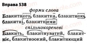 5-ukrayinska-mova-op-glazova-2013--budova-slova-orfografiya-38-osnova-slova-korin-sufiks-prefiks-i-zakinchennya-znachuschi-chastini-slova-spilnokorenevi-slova-j-formi-slova-538.jpg