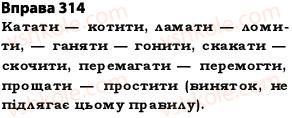 5-ukrayinska-mova-op-glazova-2013--fonetika-grafika-orfoepiya-orfografiya-27-najposhirenishi-vipadki-cherguvannya-golosnih-i-prigolosnih-zvukiv-314.jpg