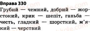 5-ukrayinska-mova-op-glazova-2013--fonetika-grafika-orfoepiya-orfografiya-27-najposhirenishi-vipadki-cherguvannya-golosnih-i-prigolosnih-zvukiv-330.jpg