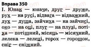 5-ukrayinska-mova-op-glazova-2013--fonetika-grafika-orfoepiya-orfografiya-27-najposhirenishi-vipadki-cherguvannya-golosnih-i-prigolosnih-zvukiv-350.jpg