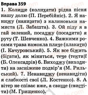 5-ukrayinska-mova-op-glazova-2013--fonetika-grafika-orfoepiya-orfografiya-27-najposhirenishi-vipadki-cherguvannya-golosnih-i-prigolosnih-zvukiv-359.jpg