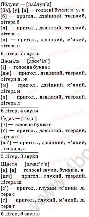 5-ukrayinska-mova-op-glazova-2013--fonetika-grafika-orfoepiya-orfografiya-29-pravila-vzhivannya-znaka-myakshennya-411-rnd4580.jpg
