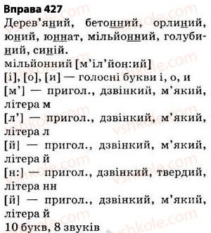 5-ukrayinska-mova-op-glazova-2013--fonetika-grafika-orfoepiya-orfografiya-31-podvoyennya-bukv-na-poznachennya-podovzhenih-myakih-prigolosnih-ta-zbigu-odnakovih-prigolosnih-zvukiv-427.jpg