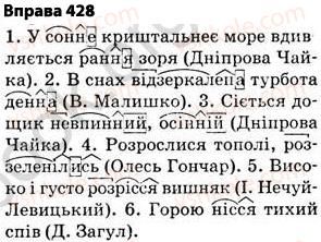 5-ukrayinska-mova-op-glazova-2013--fonetika-grafika-orfoepiya-orfografiya-31-podvoyennya-bukv-na-poznachennya-podovzhenih-myakih-prigolosnih-ta-zbigu-odnakovih-prigolosnih-zvukiv-428.jpg
