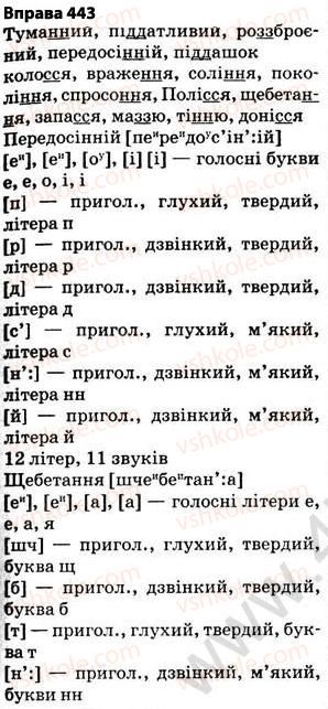 5-ukrayinska-mova-op-glazova-2013--fonetika-grafika-orfoepiya-orfografiya-31-podvoyennya-bukv-na-poznachennya-podovzhenih-myakih-prigolosnih-ta-zbigu-odnakovih-prigolosnih-zvukiv-443.jpg