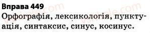 5-ukrayinska-mova-op-glazova-2013--fonetika-grafika-orfoepiya-orfografiya-32-napisannya-sliv-inshomovnogo-pohodzhennya-449.jpg