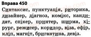 5-ukrayinska-mova-op-glazova-2013--fonetika-grafika-orfoepiya-orfografiya-32-napisannya-sliv-inshomovnogo-pohodzhennya-450.jpg