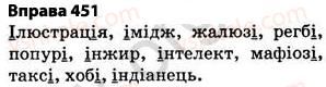 5-ukrayinska-mova-op-glazova-2013--fonetika-grafika-orfoepiya-orfografiya-32-napisannya-sliv-inshomovnogo-pohodzhennya-451.jpg