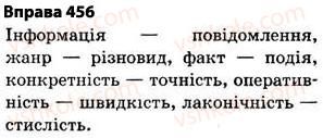 5-ukrayinska-mova-op-glazova-2013--fonetika-grafika-orfoepiya-orfografiya-32-napisannya-sliv-inshomovnogo-pohodzhennya-456.jpg