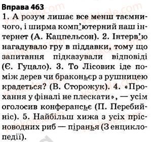 5-ukrayinska-mova-op-glazova-2013--fonetika-grafika-orfoepiya-orfografiya-32-napisannya-sliv-inshomovnogo-pohodzhennya-463.jpg
