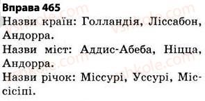 5-ukrayinska-mova-op-glazova-2013--fonetika-grafika-orfoepiya-orfografiya-32-napisannya-sliv-inshomovnogo-pohodzhennya-465.jpg