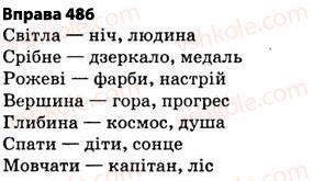 5-ukrayinska-mova-op-glazova-2013--leksikologiya-34-odnoznachni-j-bagatoznachni-slova-vikoristannya-bagatoznachnih-sliv-u-pryamomu-j-perenosnomu-znachennyah-486.jpg