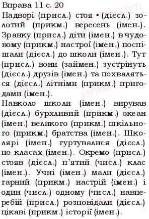 5-ukrayinska-mova-op-glazova-2013--povtorennya-vivchenogo-v-pochatkovih-klasah-1-chastini-movi-osnovni-sposobi-yih-rozpiznavannya-11.jpg