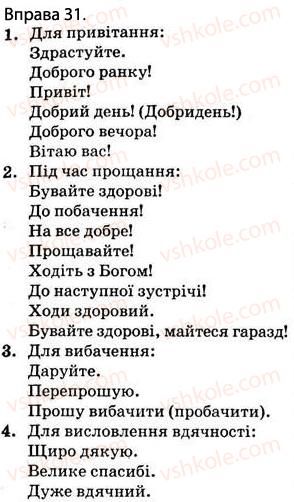 5-ukrayinska-mova-op-glazova-2013--povtorennya-vivchenogo-v-pochatkovih-klasah-3-prikmetnik-golosni-u-vidminkovih-zakinchennyah-prikmetnikiv-31.jpg