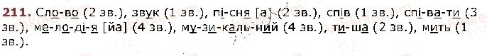 5-ukrayinska-mova-op-glazova-2018--fonetika-grafika-orfoepiya-orfografiya-19-sklad-pravila-perenosu-sliv-nagolos-211.jpg
