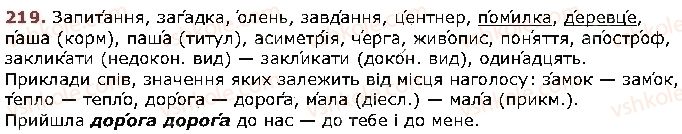 5-ukrayinska-mova-op-glazova-2018--fonetika-grafika-orfoepiya-orfografiya-19-sklad-pravila-perenosu-sliv-nagolos-219.jpg