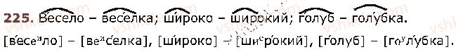 5-ukrayinska-mova-op-glazova-2018--fonetika-grafika-orfoepiya-orfografiya-21-orfograma-orfografichne-pravilo-225.jpg