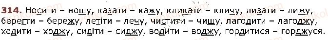 5-ukrayinska-mova-op-glazova-2018--fonetika-grafika-orfoepiya-orfografiya-25-najposhirenishi-vipadki-cherguvannya-golosnih-i-prigolosnih-zvukiv-314.jpg
