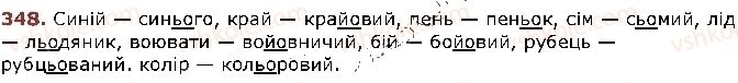 5-ukrayinska-mova-op-glazova-2018--fonetika-grafika-orfoepiya-orfografiya-29-poznachennya-myakosti-prigolosnih-na-pismi-348.jpg