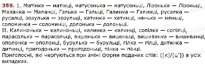 5-ukrayinska-mova-op-glazova-2018--fonetika-grafika-orfoepiya-orfografiya-30-pravila-vzhivannya-znaka-myakshennya-359.jpg